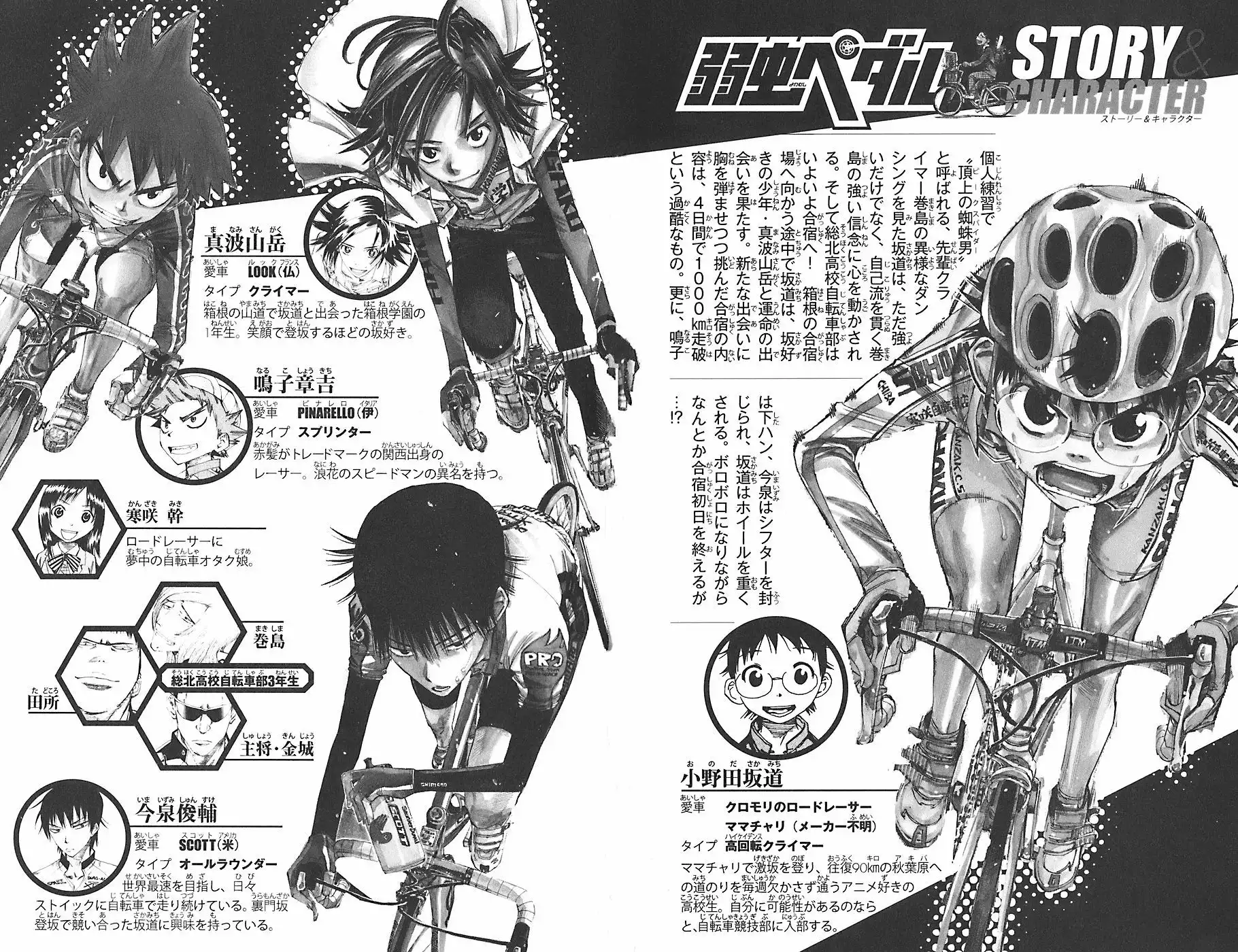 Yowamushi Pedal Chapter 44 4